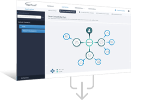 App Migration with PaaS Services