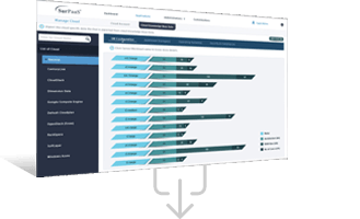 PaaS advisory for cloud optimization